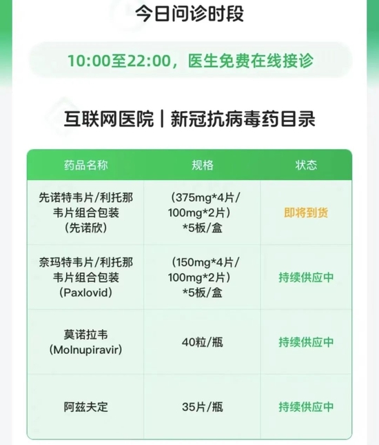 新冠药先诺欣上市,至少卖120万盒才能覆盖研发成本