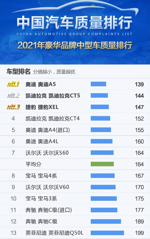 {娛樂城}(智能汽车品牌排行榜及价格) {娛樂城}(智能汽车品牌排行榜及价格)