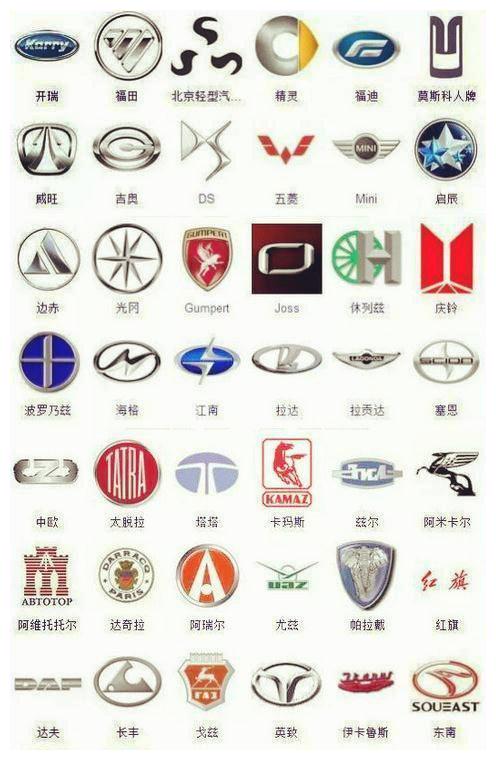 所有车子品牌大全图片价格（所有车子品牌大全图片价格一样吗）